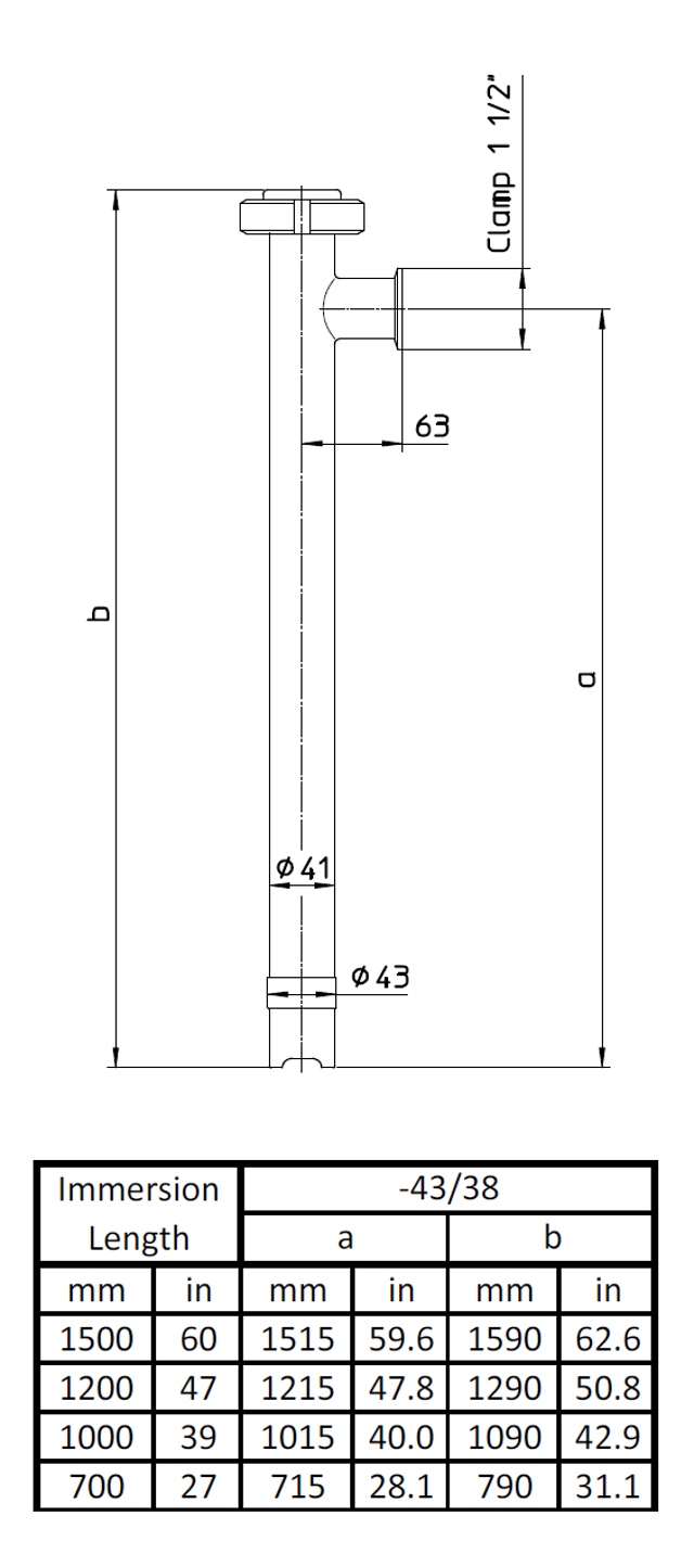 427-S3-S3A-Dimensions.jpg