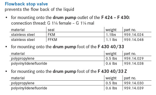 Flowback-Stop-Valve-PN-640.jpg